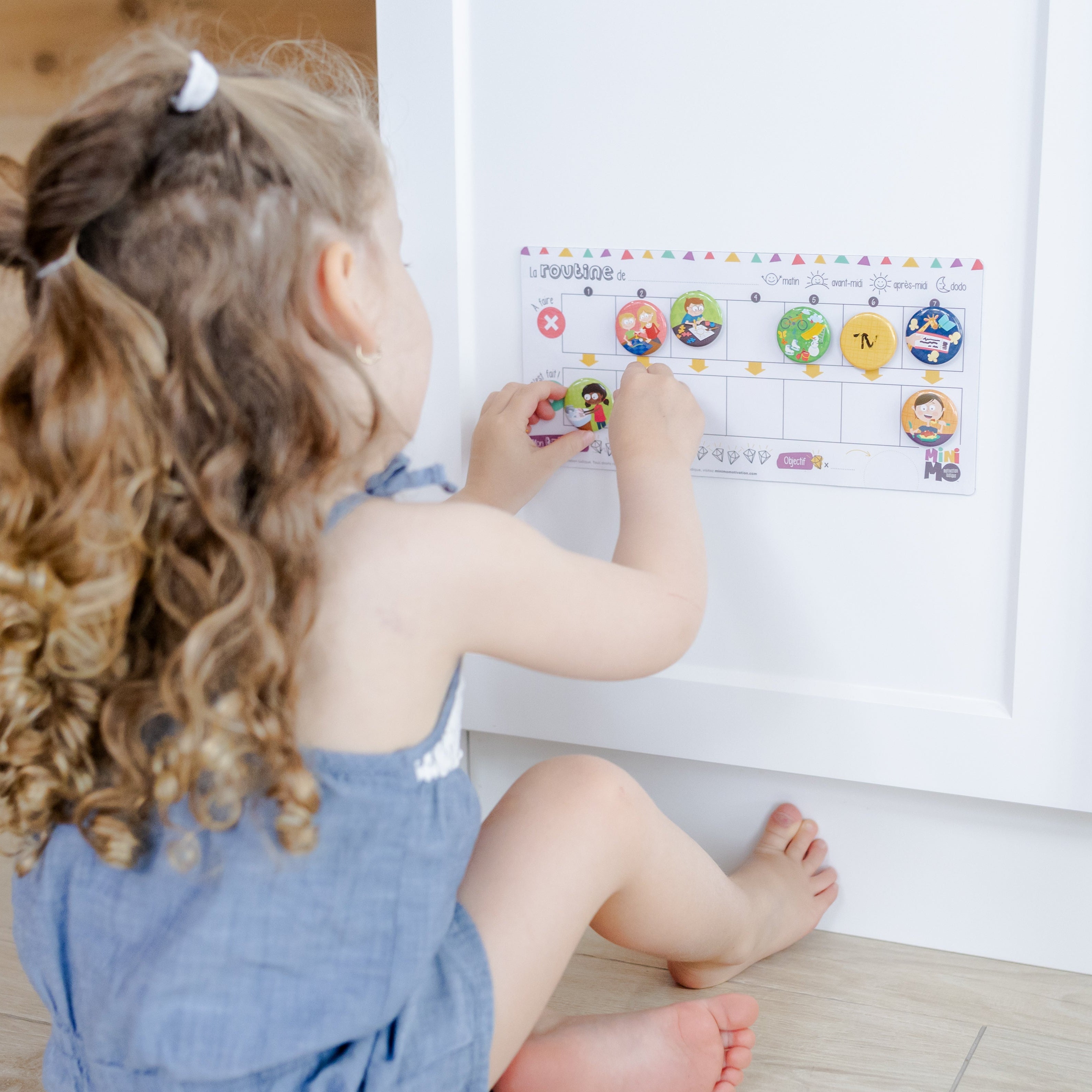 Mes activités quotidiennes