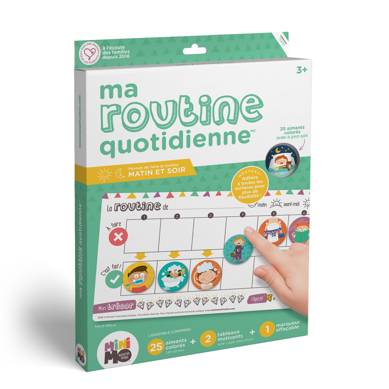 Ma routine quotidienne