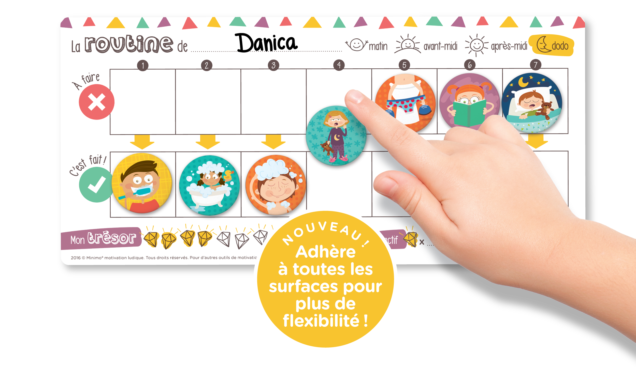 Ado de moins de 5 ans