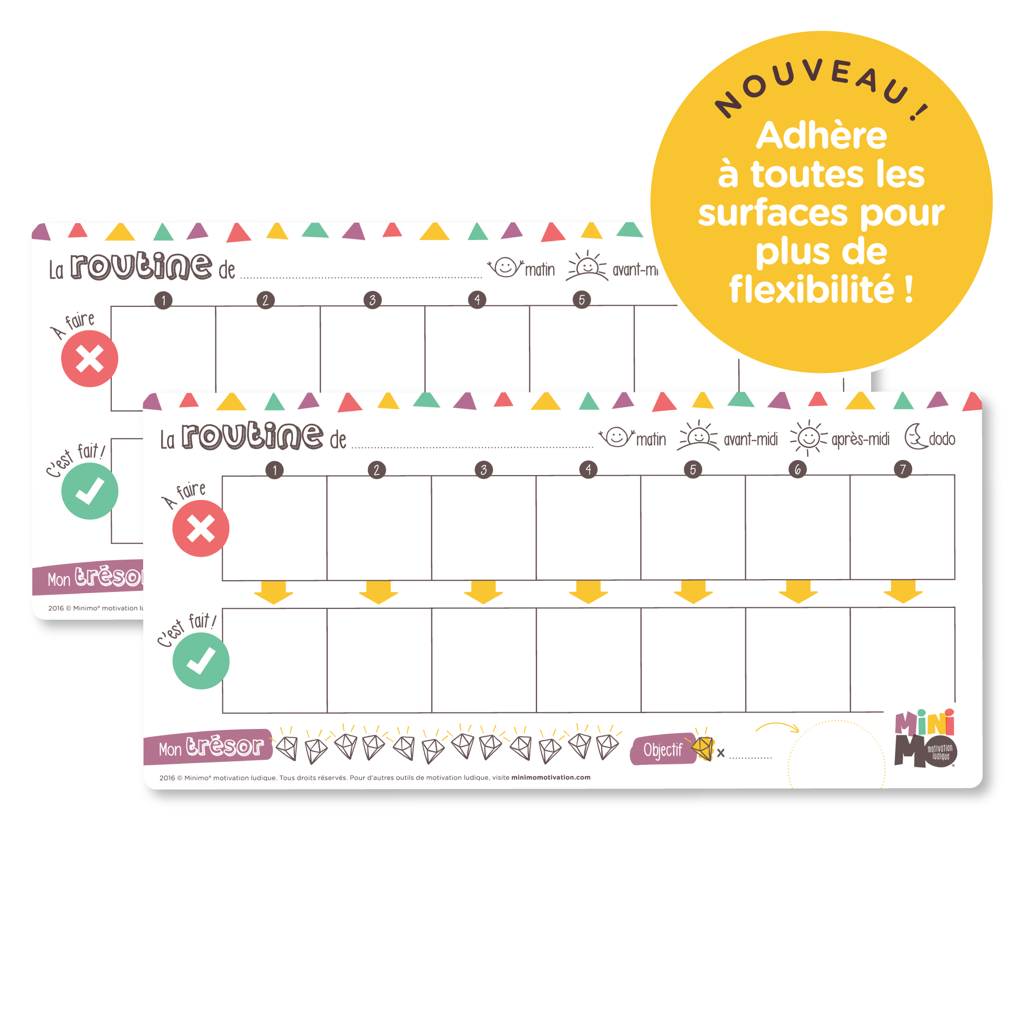 Tableaux magnétiques autocollants