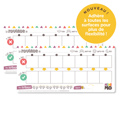 Tableaux magnétiques autocollants